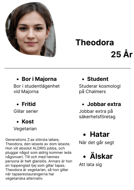 Personas 2